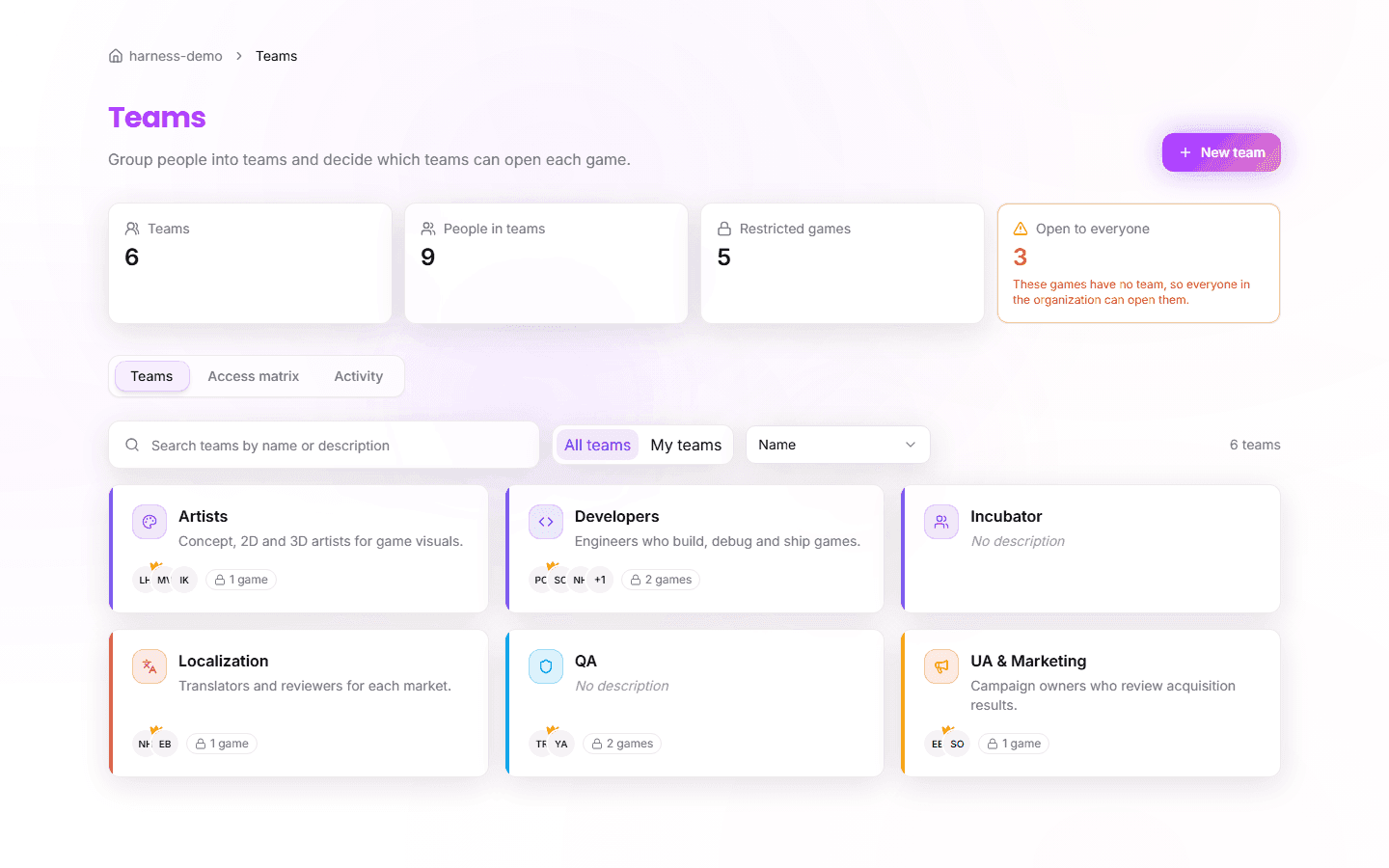 Teams hub